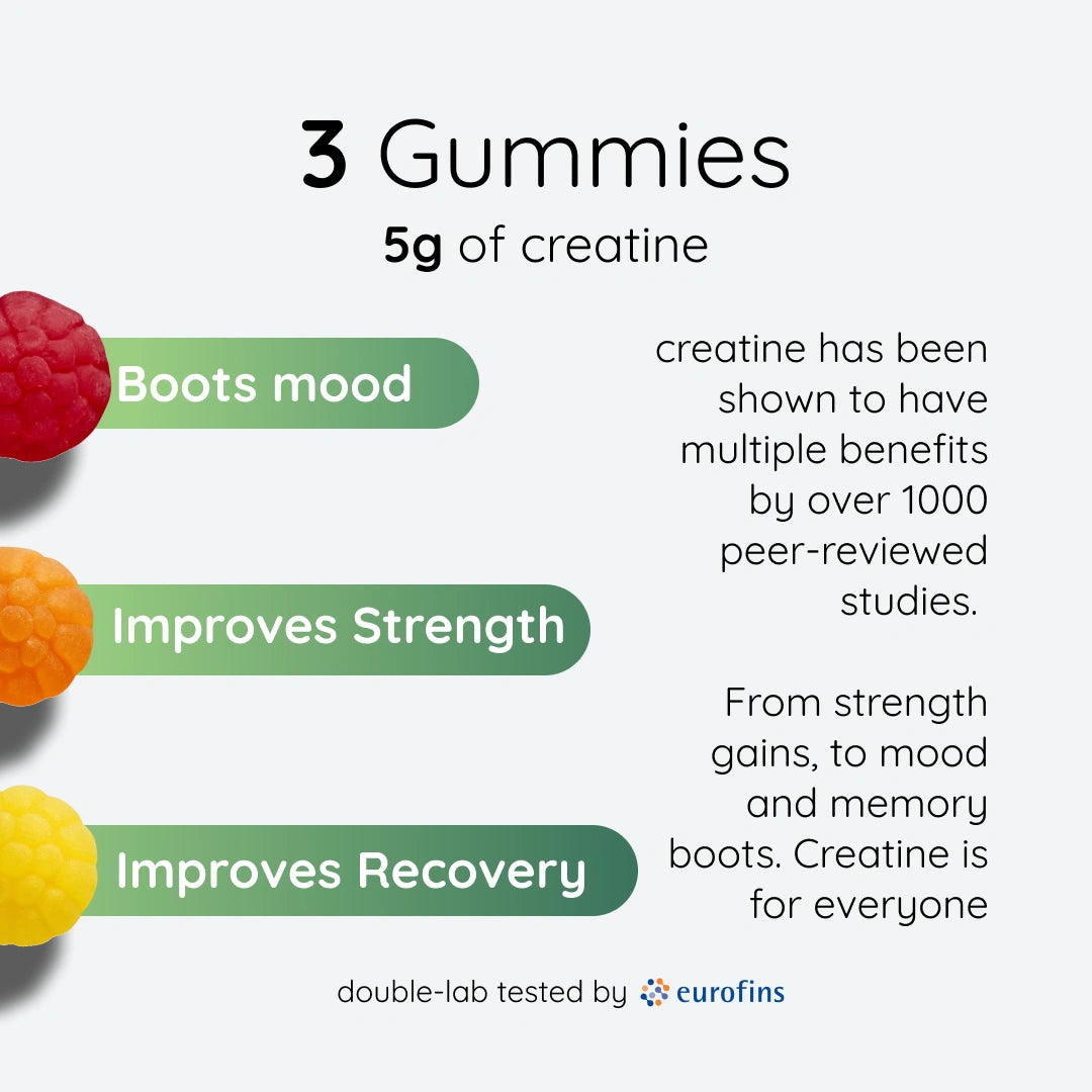 Creatine gummies starter bundle supplement set by Nootra