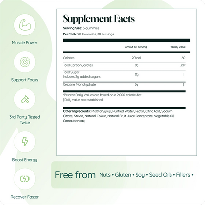 Creatine Monohydrate Gummies