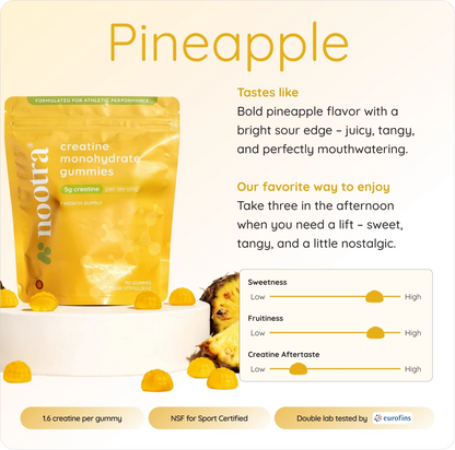 Creatine Monohydrate Gummies