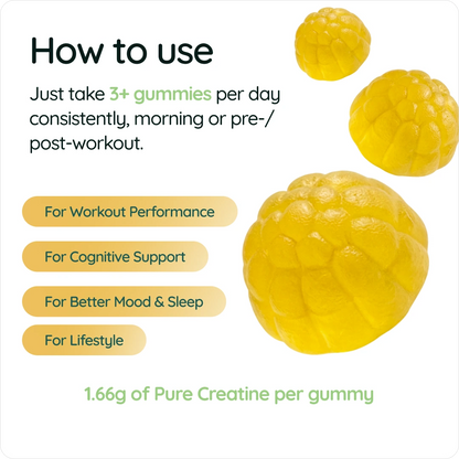 Creatine Monohydrate Gummies